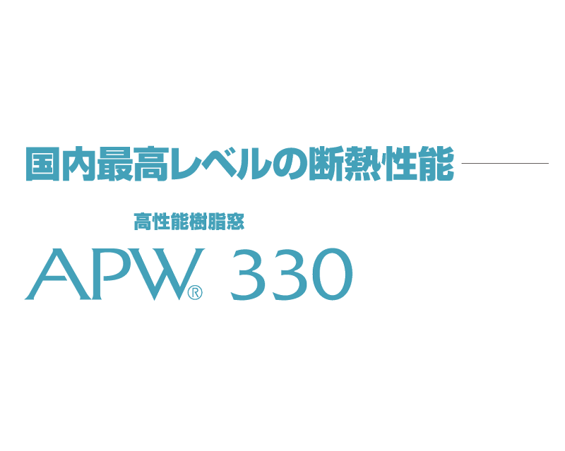 高性能樹脂窓