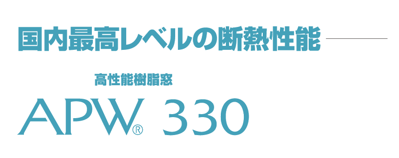 高性能樹脂窓