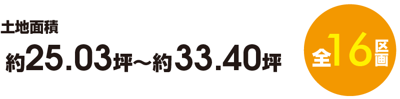 土地面積 約25.03坪～約33.40坪